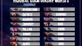 全球总决赛助攻数据：LCK辅助选手霸榜前二，LPL赛区三人上榜，团队协作能力成电竞选手价值指标